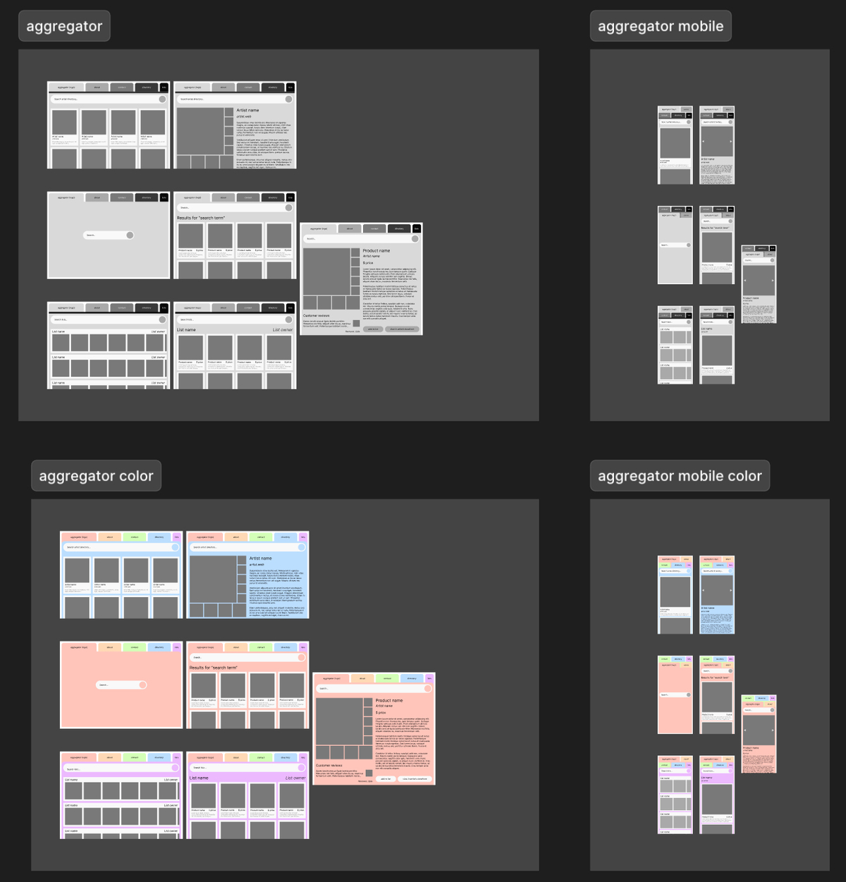 a figma page with 4 major sections titled aggregator, aggregator mobile, aggregator color, and aggregator mobile color. each section has 7 pages in it - all sections pretty clearly have the same 7 pages, with the mobile sections shown on mobile screens and the color sections in a rainbow of pastels rather than grayscale.