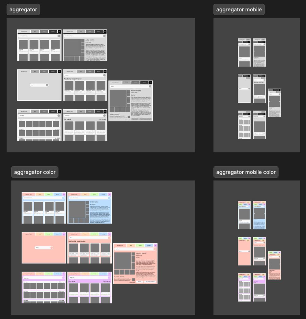 a figma page with 4 major sections titled aggregator, aggregator mobile, aggregator color, and aggregator mobile color. each section has 7 pages in it - all sections pretty clearly have the same 7 pages, with the mobile sections shown on mobile screens and the color sections in a rainbow of pastels rather than grayscale.